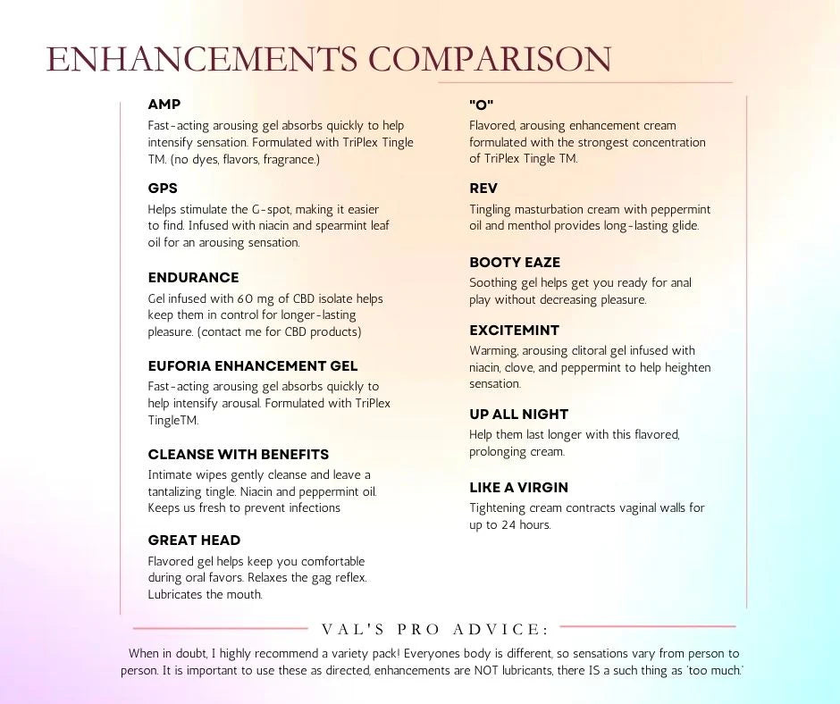 Royyall© O' Cream 2.0